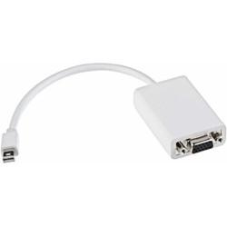 Adapter Thunderbold naar Vga.jpg