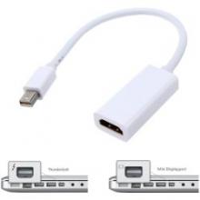 Adapter Thunderbold naar Hdmy 2.jpg