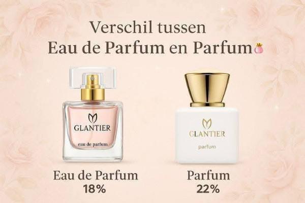 het verschil tussen parfum 18 en 22 geurconcentraat.jpg
