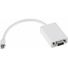 Adapter Thunderbold naar Vga.jpg